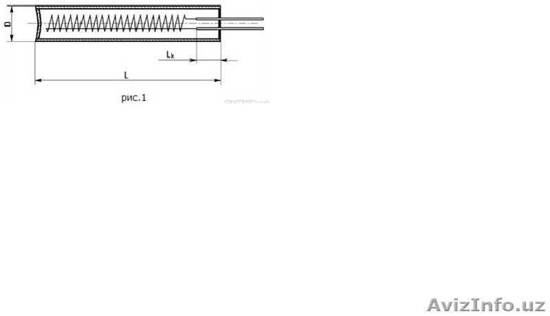 Одноконцевые ТЭНы, пальчиковые нагреватели Ургенч - Изображение #1, Объявление #1416140
