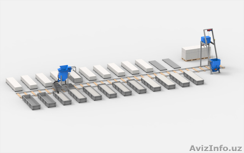 Оборудование для производства газобетона АСМ-20СС - Изображение #1, Объявление #1582507