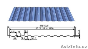 Оборудование для производства профнастила С8 , КНР