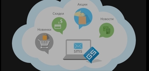 Смс рассылка Sms yuborish xizmati Смс юбориш хизмати